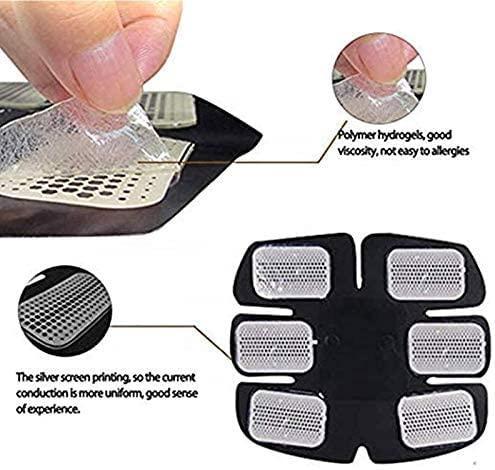 Home Fitness Equipment for Men & Women